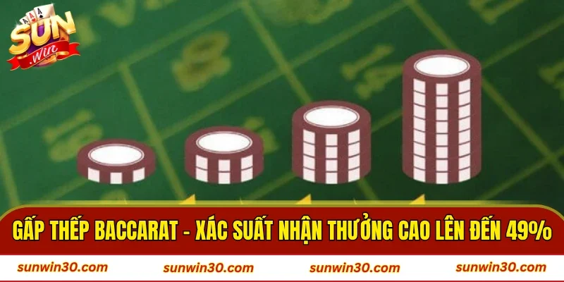 Gấp Thếp Baccarat - Xác Suất Nhận Thưởng Cao Lên Đến 49%