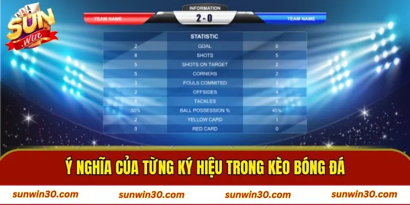 Ý nghĩa của từng ký hiệu trong kèo bóng đá