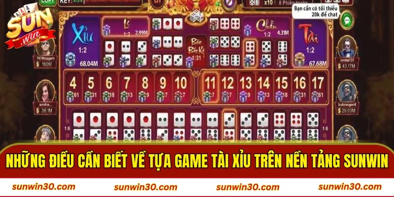 Những điều cần biết về tựa game tài xỉu trên nền tảng Sunwin