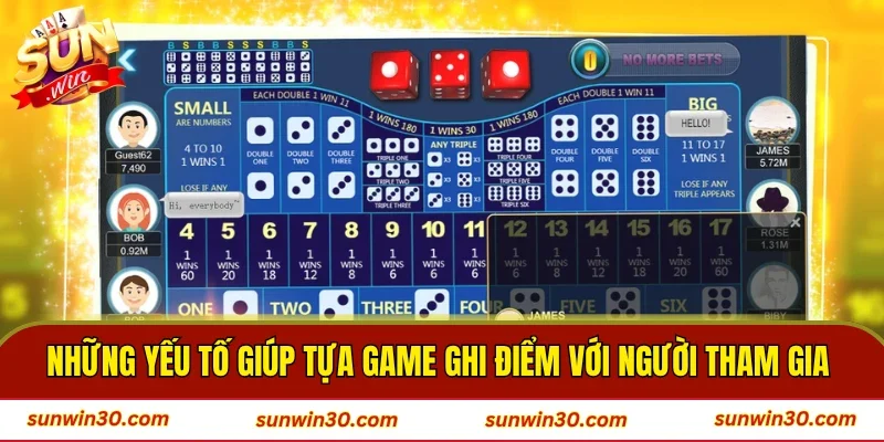 Những yếu tố giúp tựa game ghi điểm với người tham gia