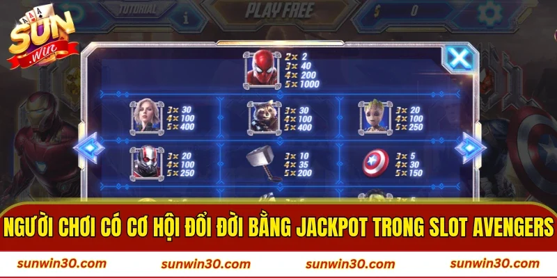 Người chơi có cơ hội đổi đời bằng Jackpot trong slot Avengers