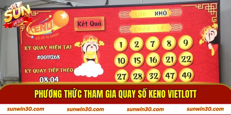 Phương thức tham gia quay số Keno Vietlott