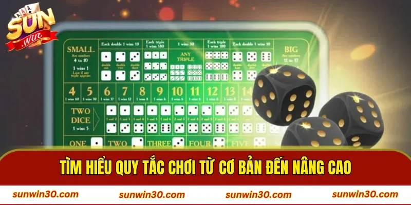 Tìm hiểu quy tắc chơi từ cơ bản đến nâng cao