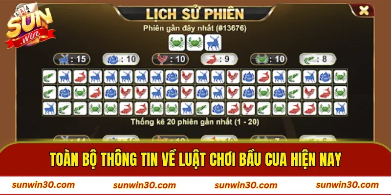 Toàn bộ thông tin về luật chơi bầu cua hiện nay
