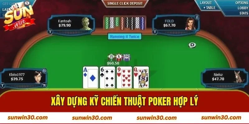 Xây dựng kỹ chiến thuật Poker hợp lý